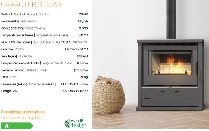 ESTUFA LEÑA CON VENTILADORES BELL 11 7,8kW METLOR