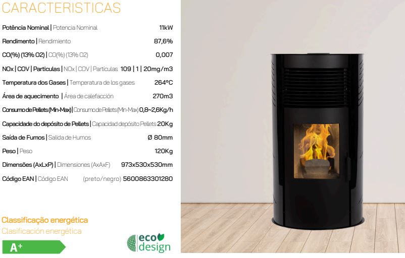 ESTUFA DE PELLES CON VENTILADORES 11kW NOA NEGRA METLOR