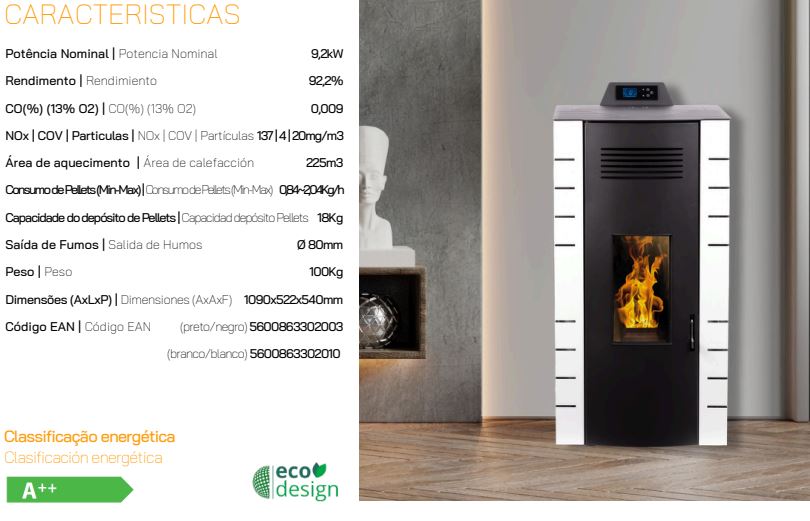 ESTUFA DE PELLES CON VENTILADORES 7,5kW AMIGA 10 BLANCA METLOR