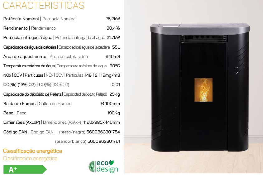 HIDROESTUFA DE PELLETS 26,2kW SLIM HIDRO 28 BLANCA METLOR
