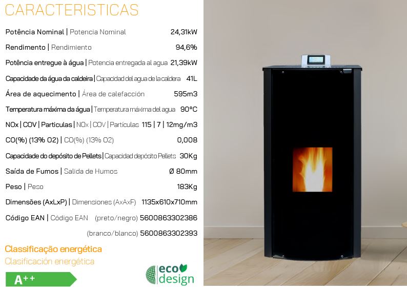 HIDROESTUFA DE PELLETS 24,3kW CRISTAL 24 BLANCA METLOR