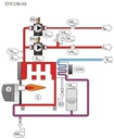 CALDERA CONDENSACION A GASOLEO EFICON 40AS ESQUEMA HIDRÁULICO
